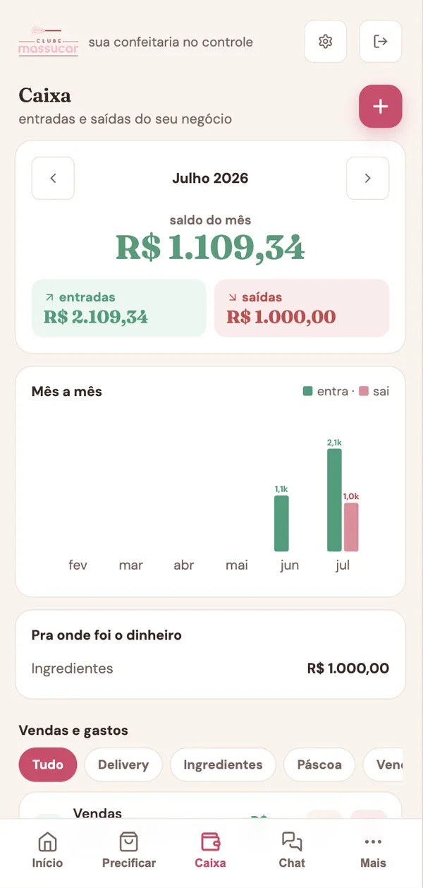 Tela do caixa com saldo do mês